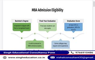 Everything You Need To Know about the MBA Admission Process of ISBS Pune