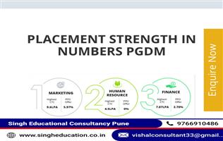 The ultimate guide to ISBS Pune Placement Record